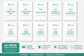 Strive Kids Summer 2026 Planner!